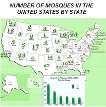 mosques us carr